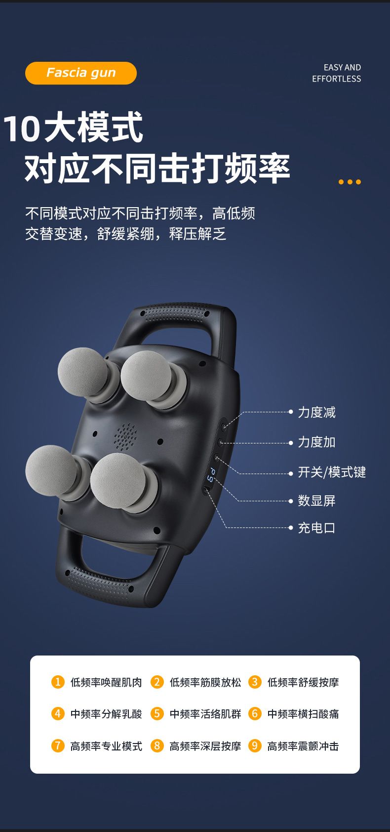 Fascia gun 4-head, waist and back massage, professional