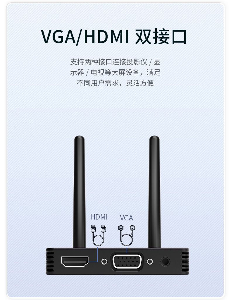 Wireless HDMI display adapter, 50-meter range for laptop and TV