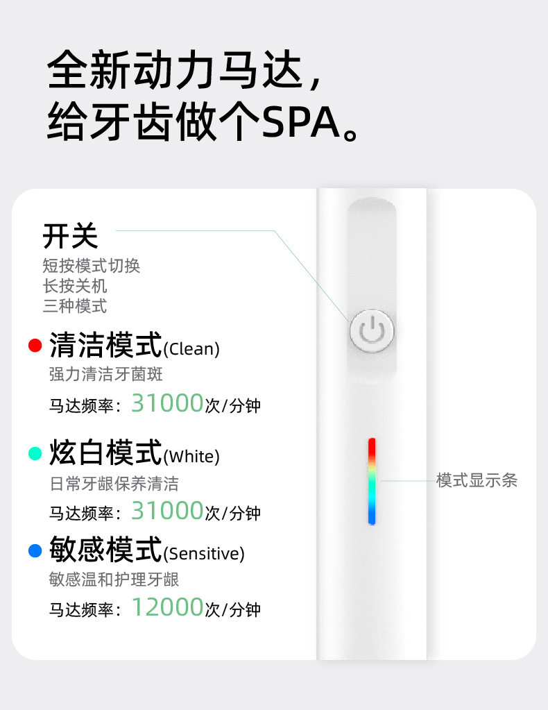 Sonic Electric Flosser IPX7 Waterproof Rechargeable