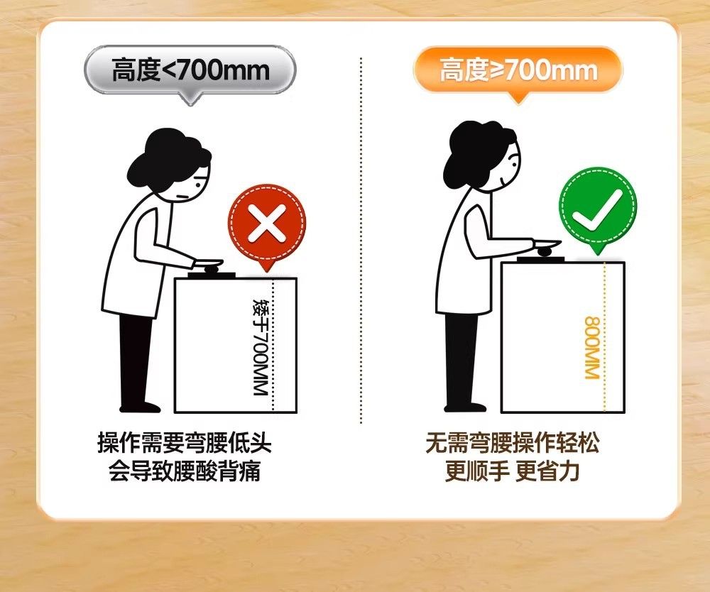 Kitchen storage rack, dust-proof, multifunctional cabinet