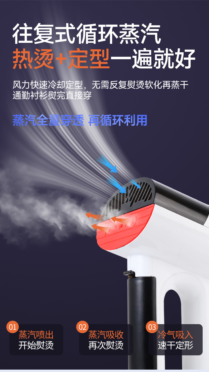 Tragbarer Handsteamer für Kleidung