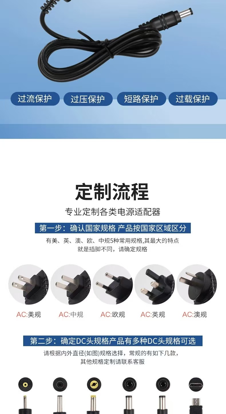 Power Adapter 12V 5A 60W, EU/US Standard, LED and Motor