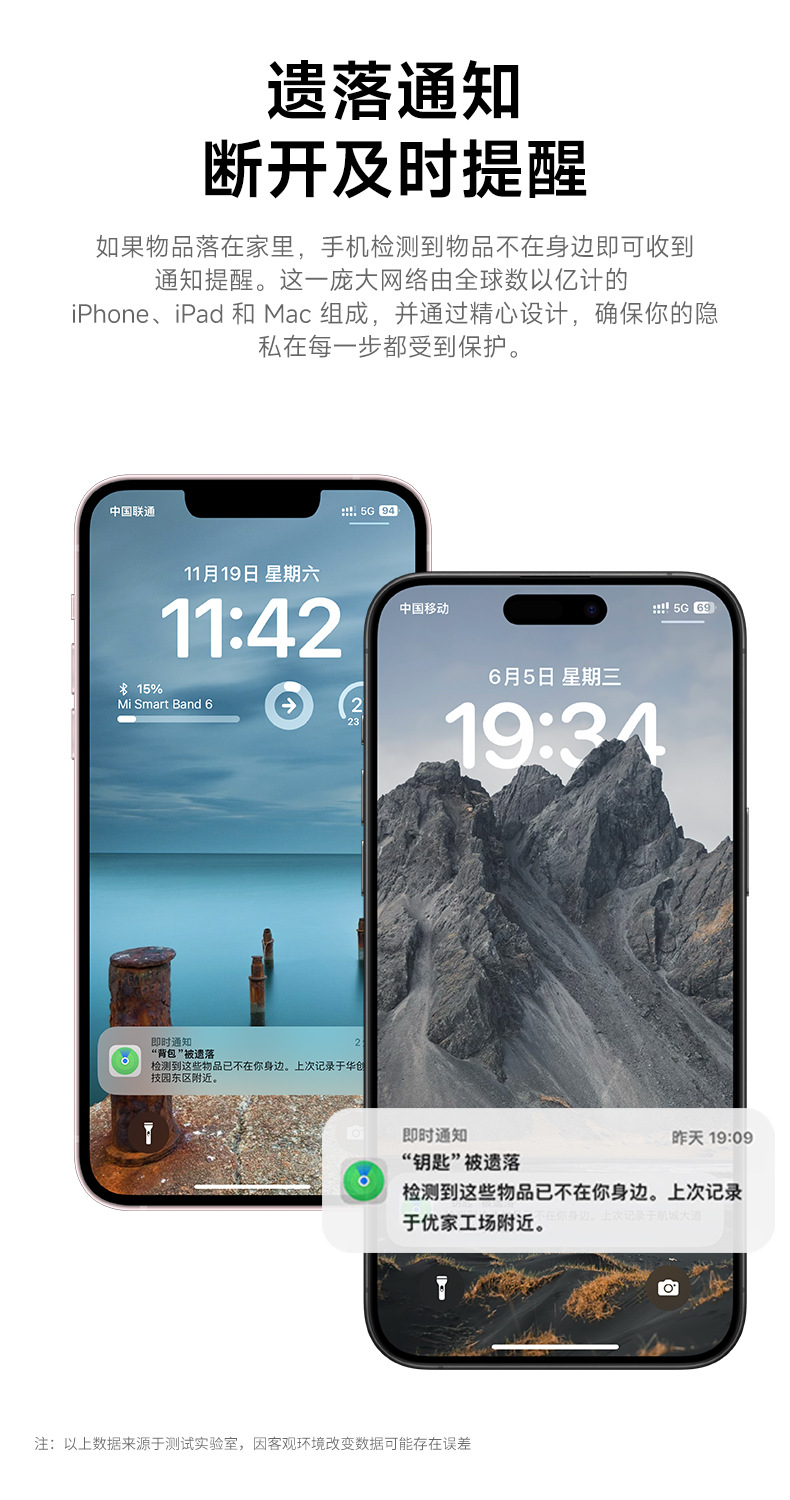 Positionsbestimmungsgerät für Apple und Android FindHub