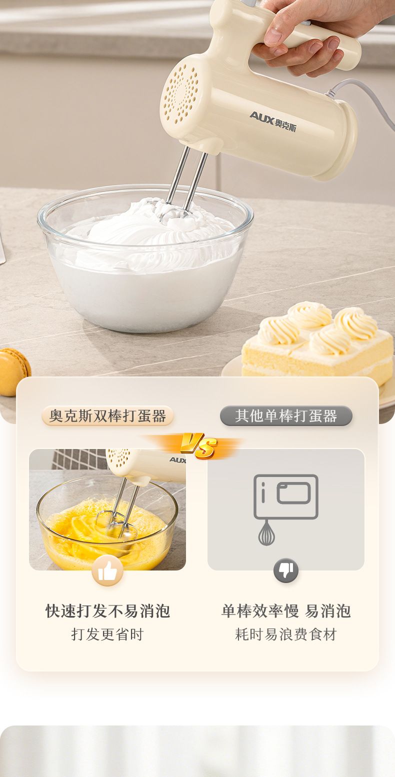 AUX Electric Hand Mixer, Portable, for Baking and Whipping Cream