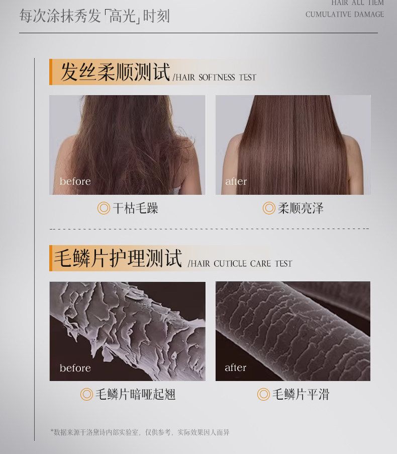 洛黛诗摩洛哥坚果奇焕护发香氛精油改善毛躁打结不柔顺发质免洗