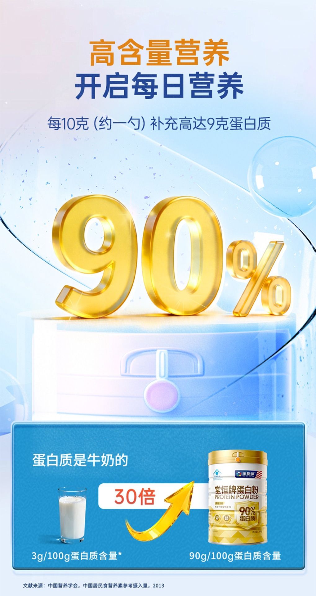 Protein tozu %90, çift protein, yaşlılar
