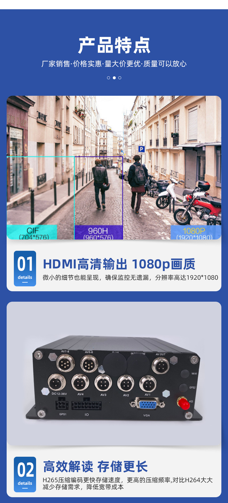 4CH/8CH WIFI Araç DVR - 4G GPS, 1080P HD, Gerçek Zamanlı İzleme