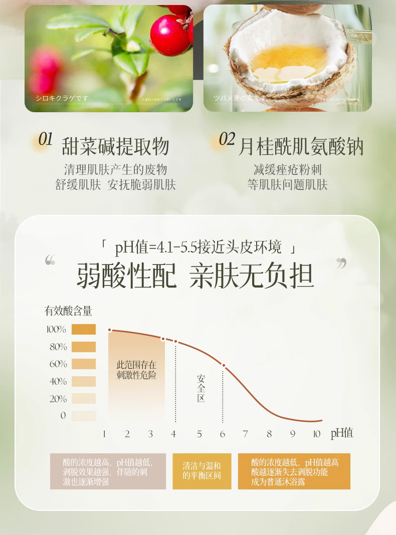 Jialang Osmanthus 2-in-1 Shampoo Shower Gel Family Size