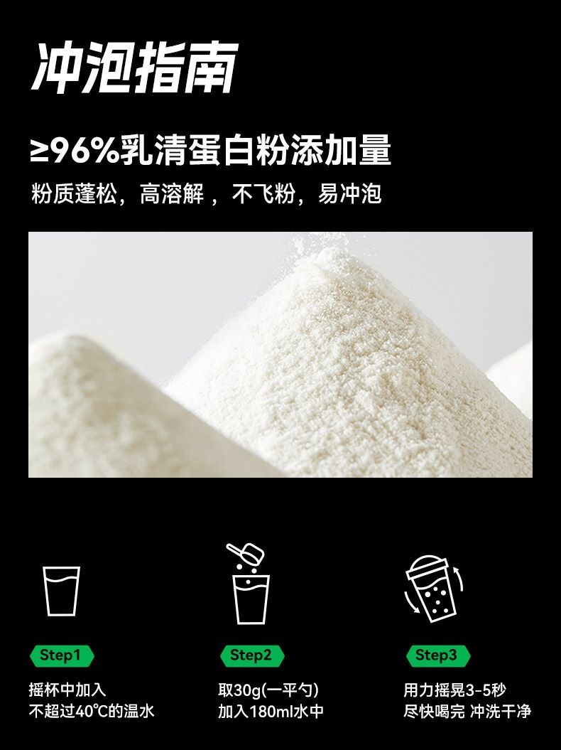 Black Diamond Whey Protein Tozuevolution Fitness Beslenme Paketi