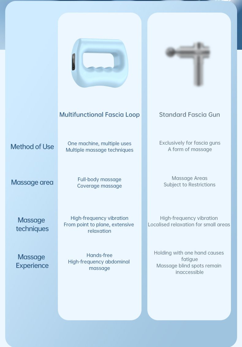 Faszienpistole Nacken Wirbelsäule Muskeln mini intelligentes digitales Massagegerät