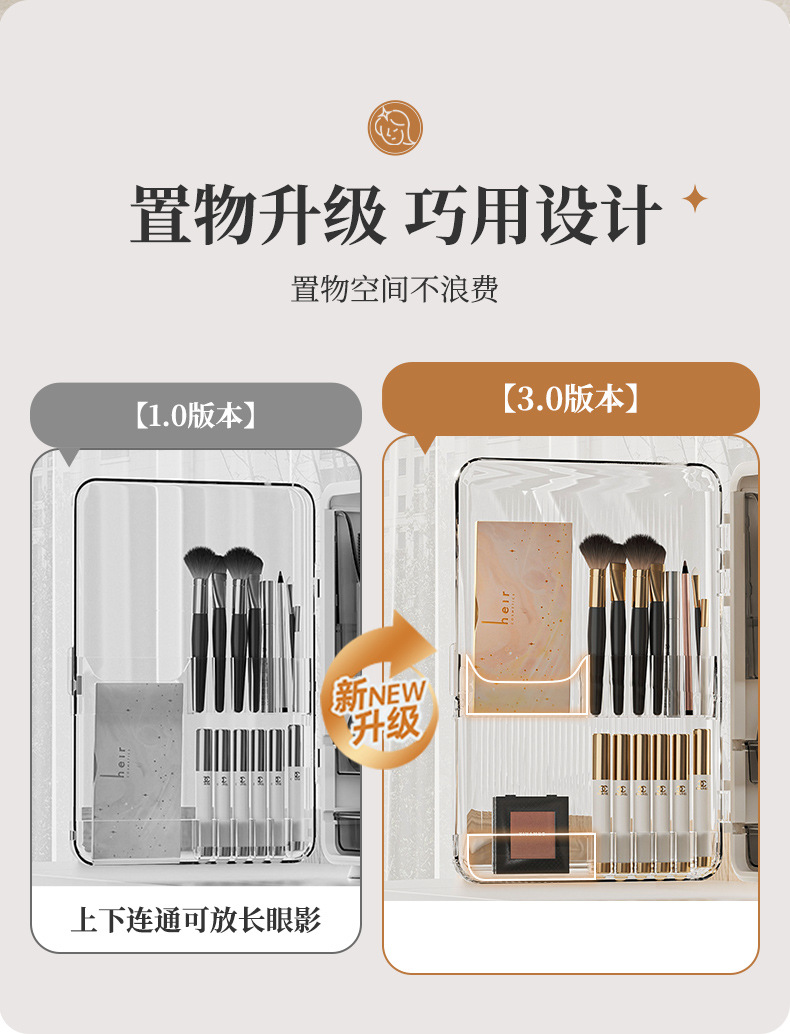 Premium Dustproof Cosmetic Storage Box
