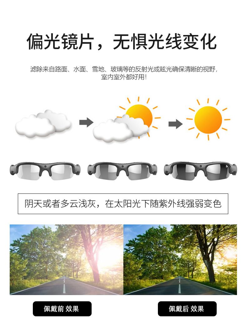 Smart Bluetooth glasses with camera and video recording