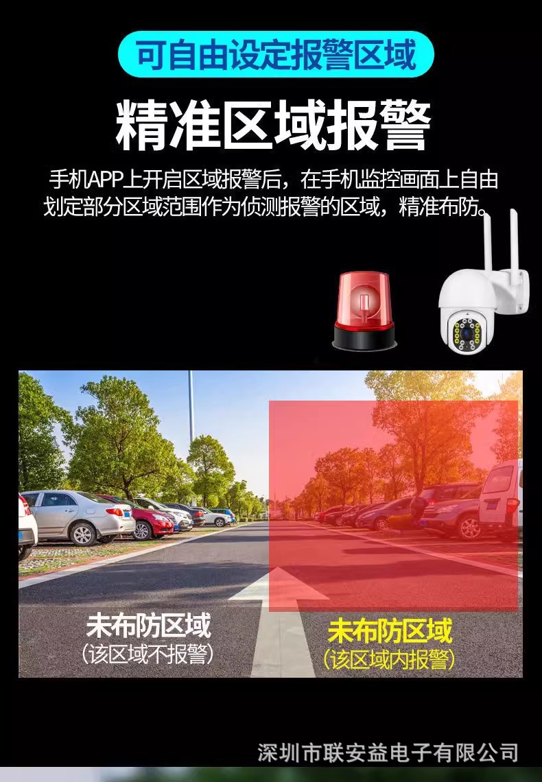 5G çift bantlı WiFi gözetim kamerası 360° panoramik