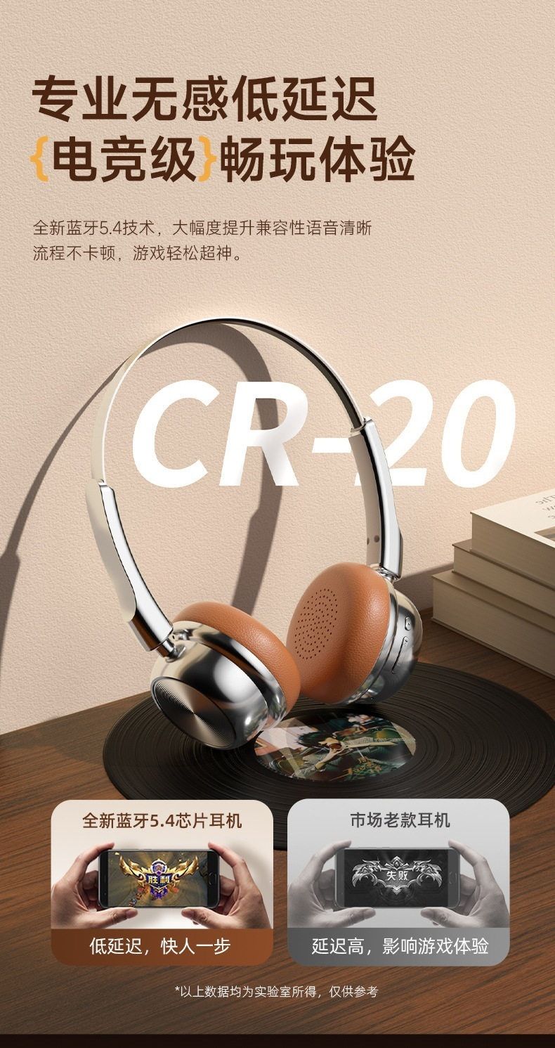 Retro Over-Ear Headphones, Wireless, Noise Cancellation