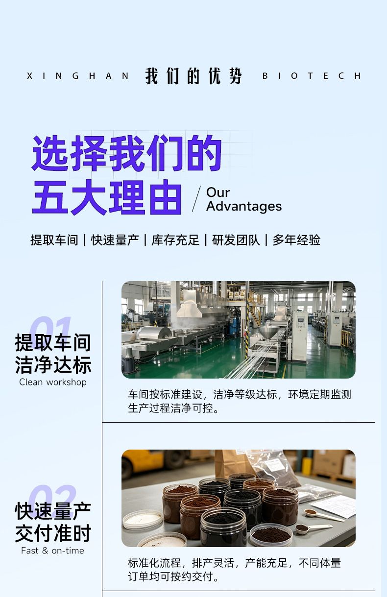 乳清蛋白粉原料食品级浓缩乳清蛋白水溶性现货包邮星瀚生物