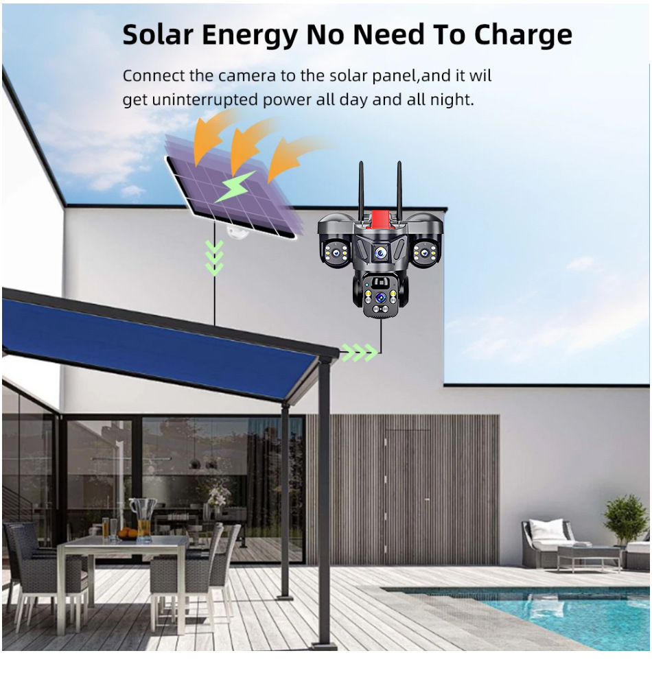 V360Pro Sicherheitskamera, Solarstrom, 4G/WIFI, Nachtsicht