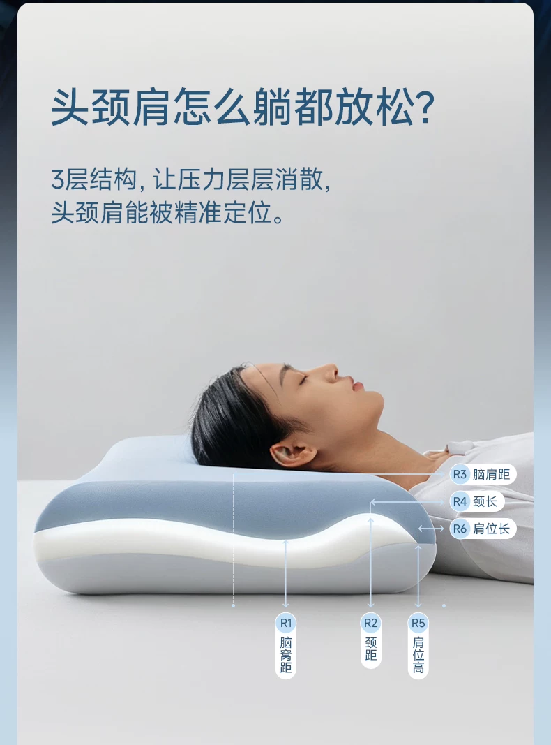 Deep sleep pillow Pro 3.0, memory foam neck support