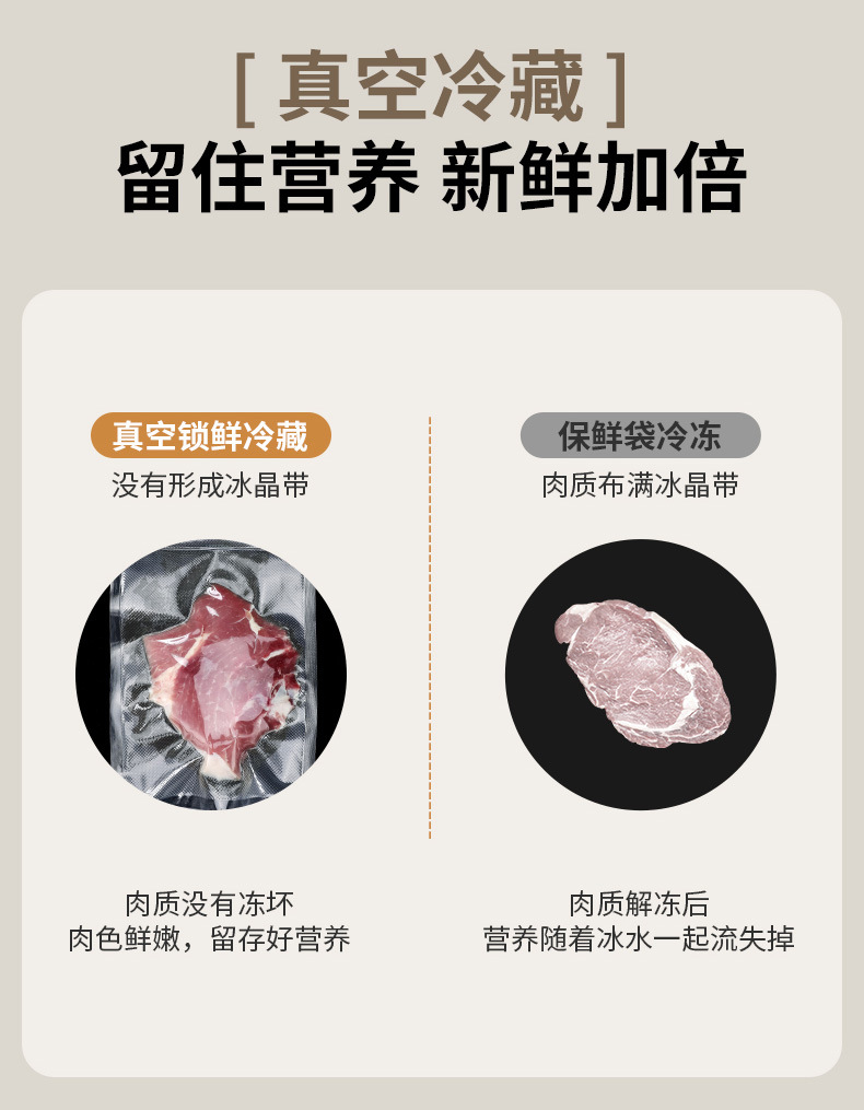 Automatic vacuum sealer for food storage and preservation