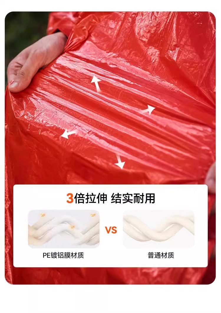 Portable aluminum foil emergency blanket