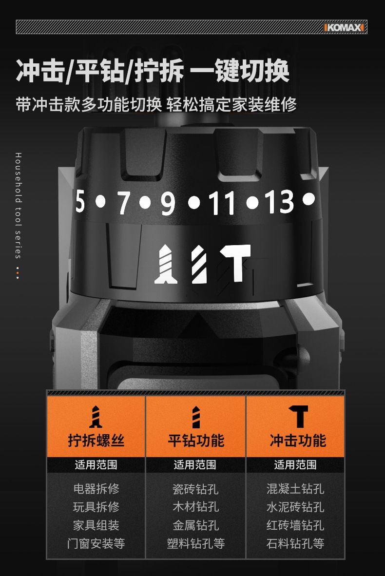 定制电钻工具箱套装车载家用组合套装工具多功能电工木工维修组套