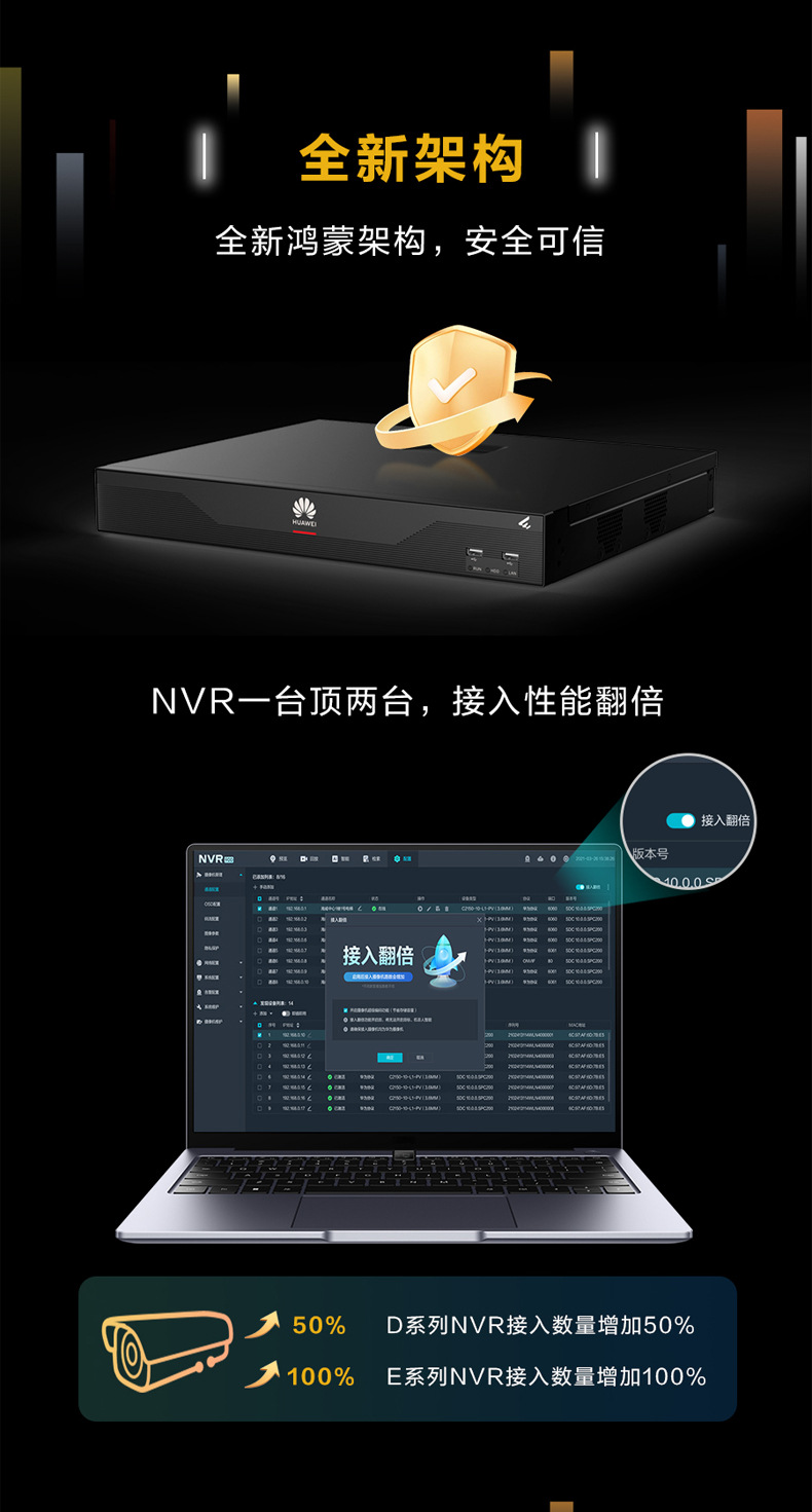 NVR900-E02-16 16 kanallı ağ video kaydedici, 64Mbps bant genişliği