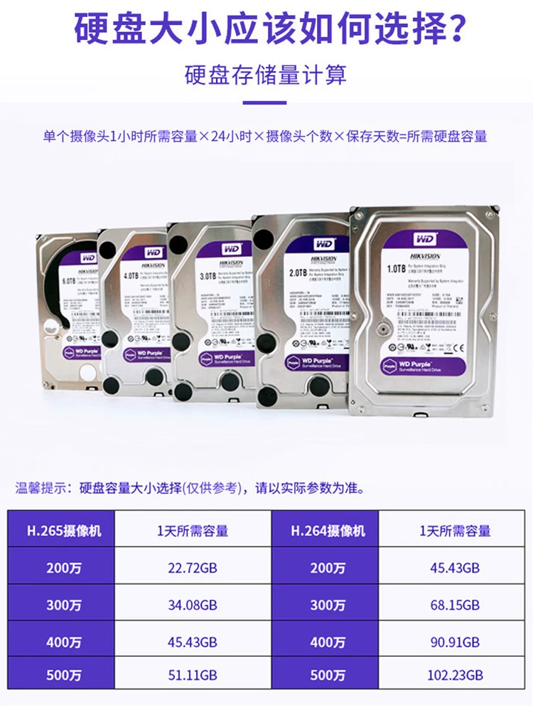 WD Purple Festplatte, 6 TB, für Überwachungsrecorder