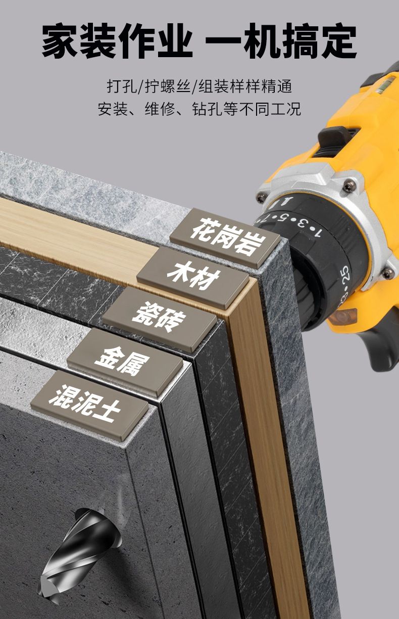 21V cordless impact drill kit with lithium battery