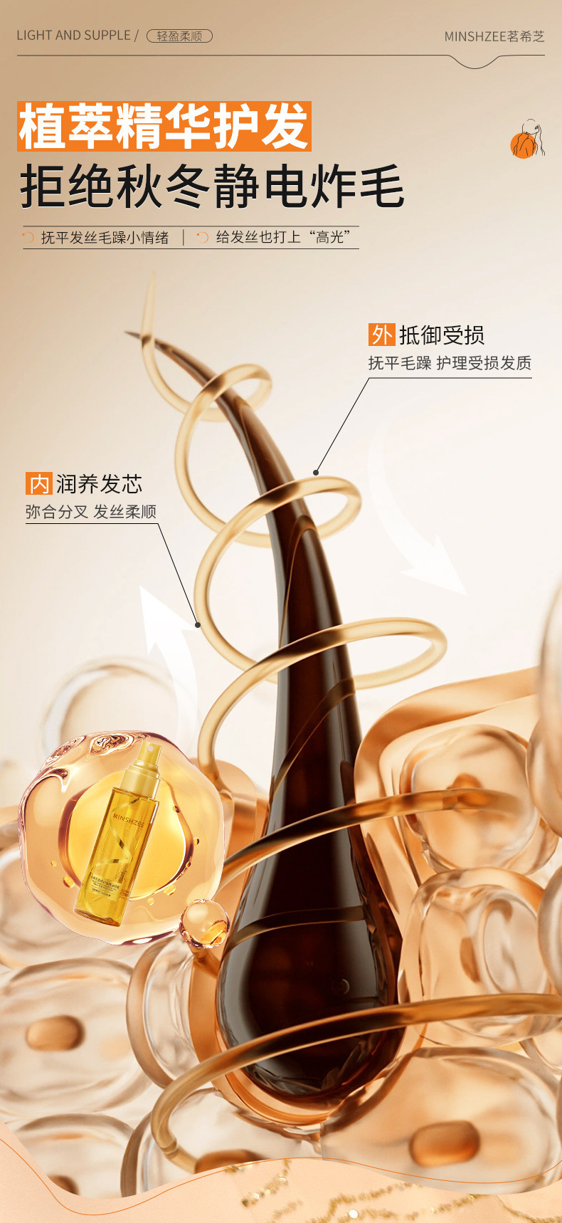 Mingxizhi Haarpflege-Essenzöl-Spray Antistatisch glättend