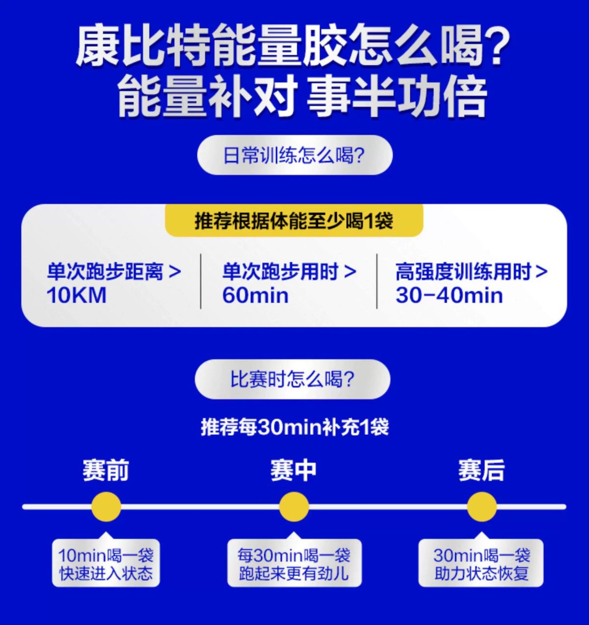 康比特加速能量胶蜂蜜柚子冰糖葫芦味马拉松跑步耐力补给骑行体能