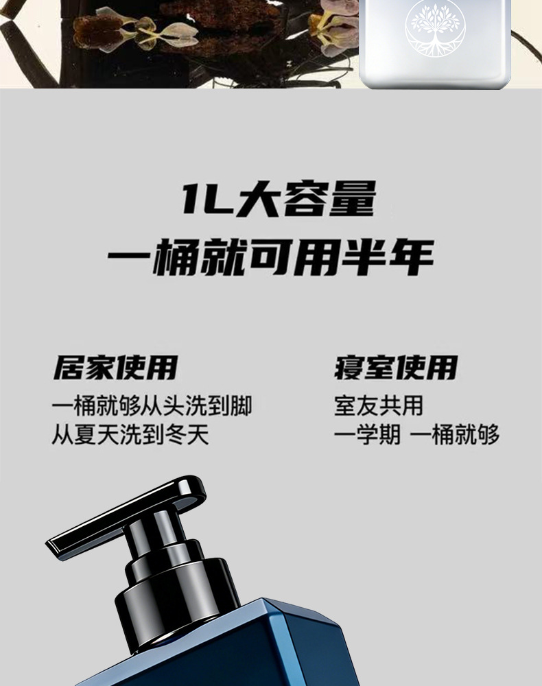 3-in-1 men's shampoo, oil control, ocean fragrance