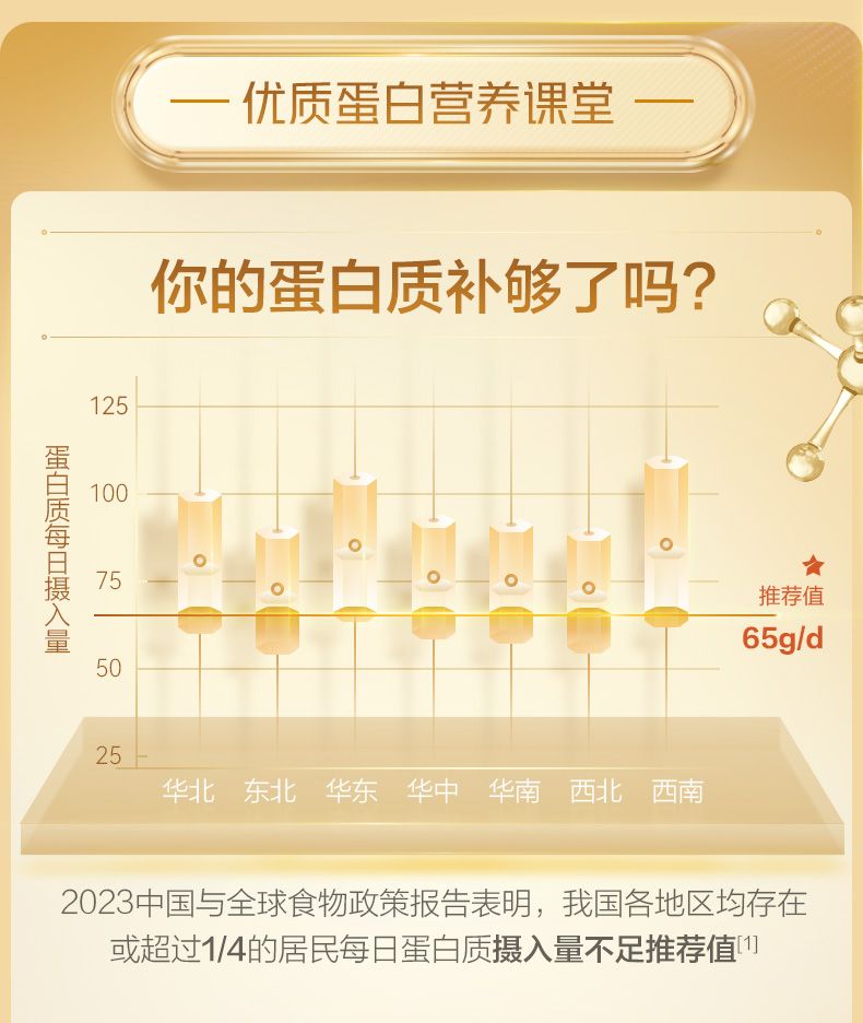 Tanshen Beijian Protein Powder for Women and Elderly Adults