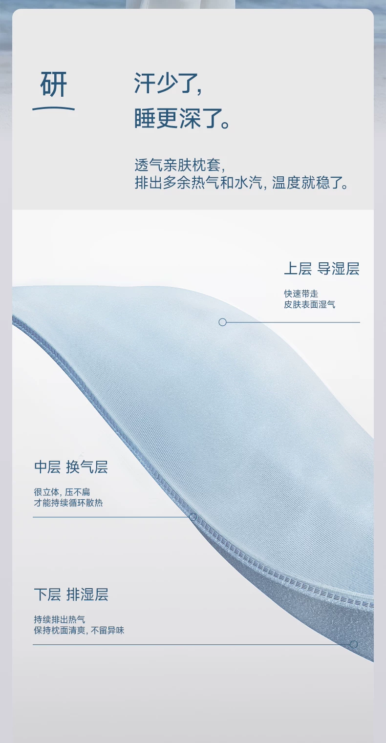 Deep sleep pillow Pro 3.0, memory foam neck support