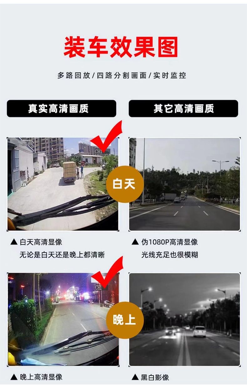 Vehicle camera system, four-way 1080P night vision