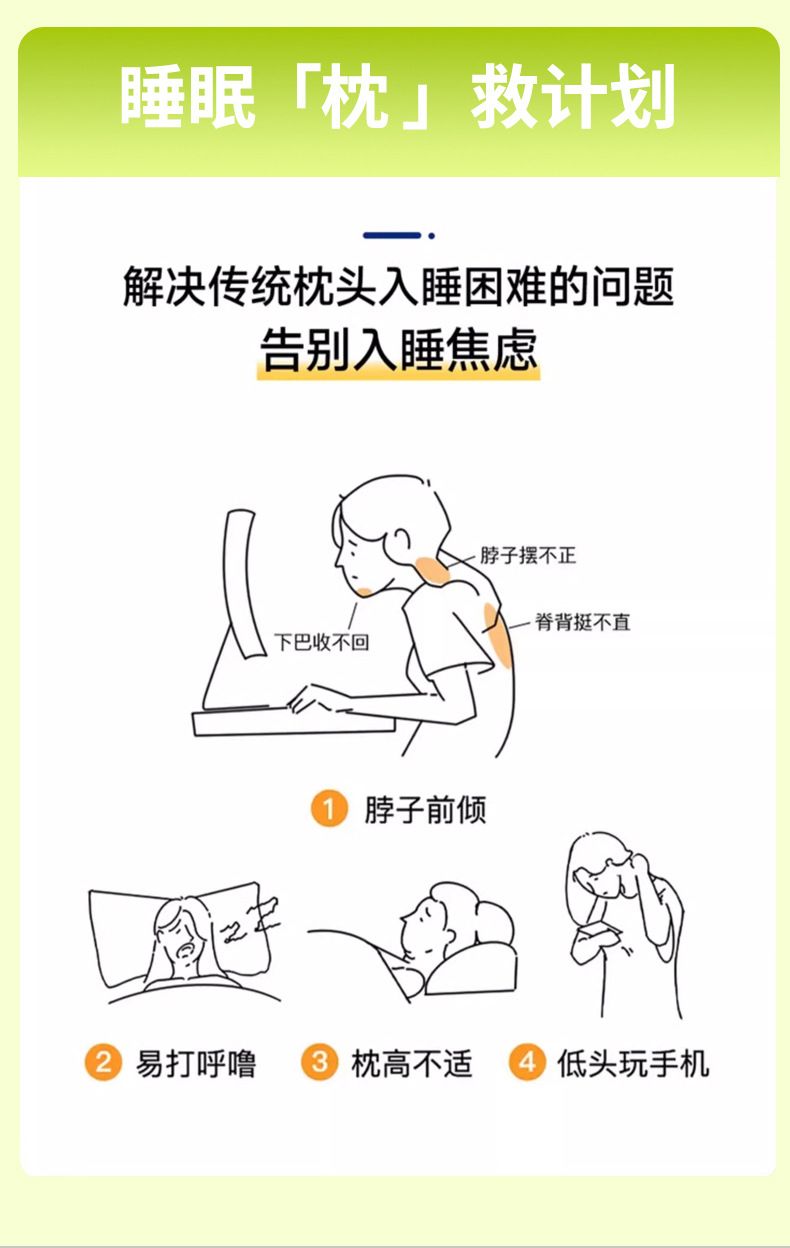 4D memory foam neck support pillow, cooling gel