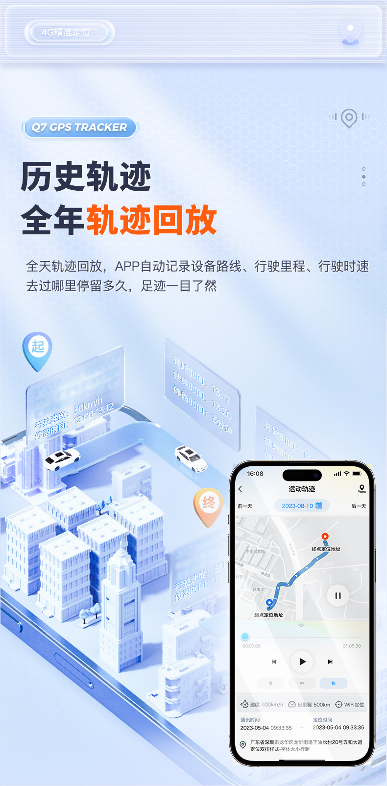 Beidou 4G GPS Tracker for pets, personnel and assets