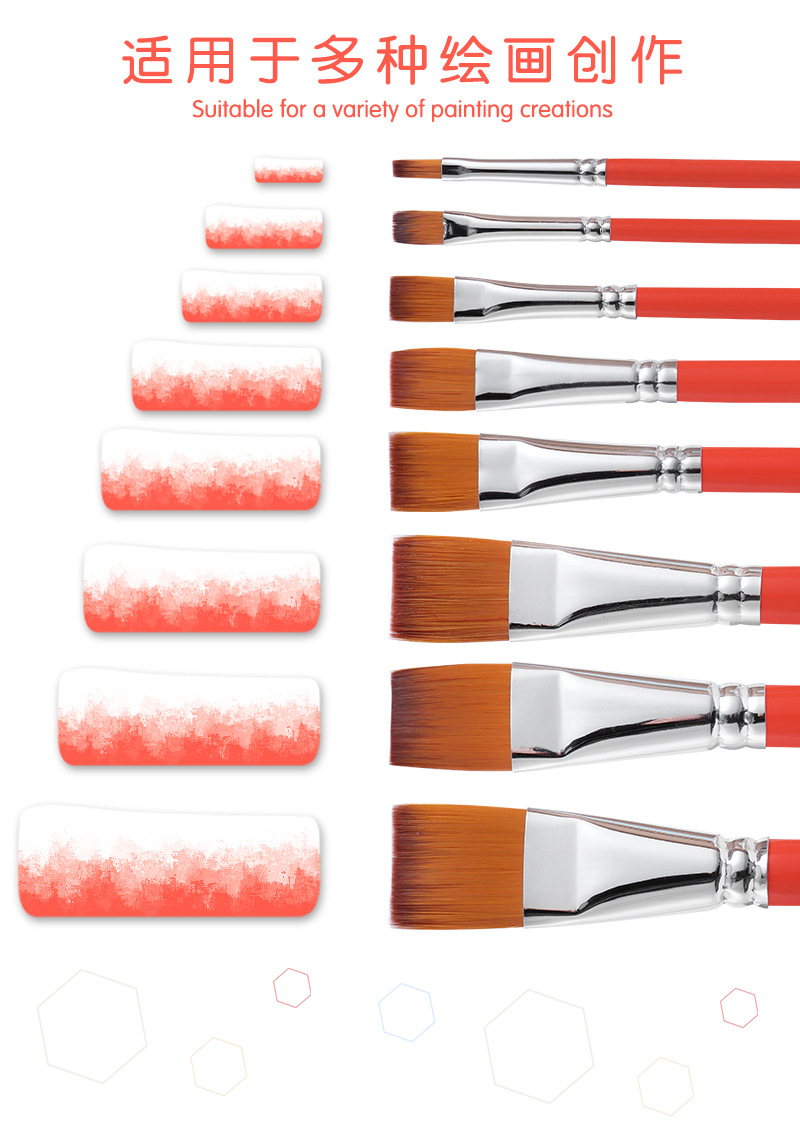Kinder-Malset mit Aquarellpinseln, Nylonborsten