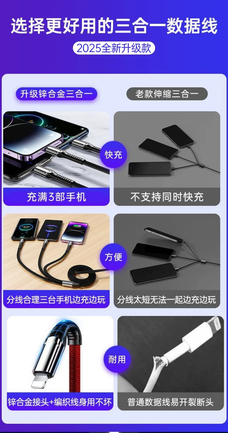 Shunwang 240W 1'den 3'e hızlı şarj seti 3'ü 1 arada, Apple/Huawei uyumlu