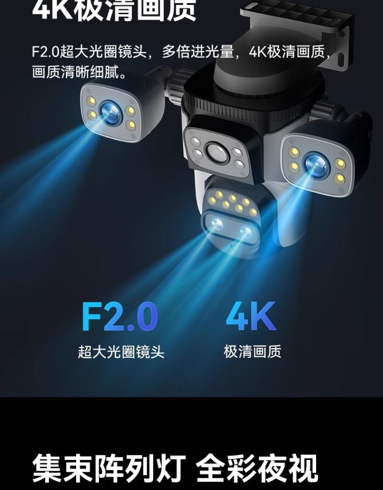 360-degree triple camera, HD surveillance, quad-lens
