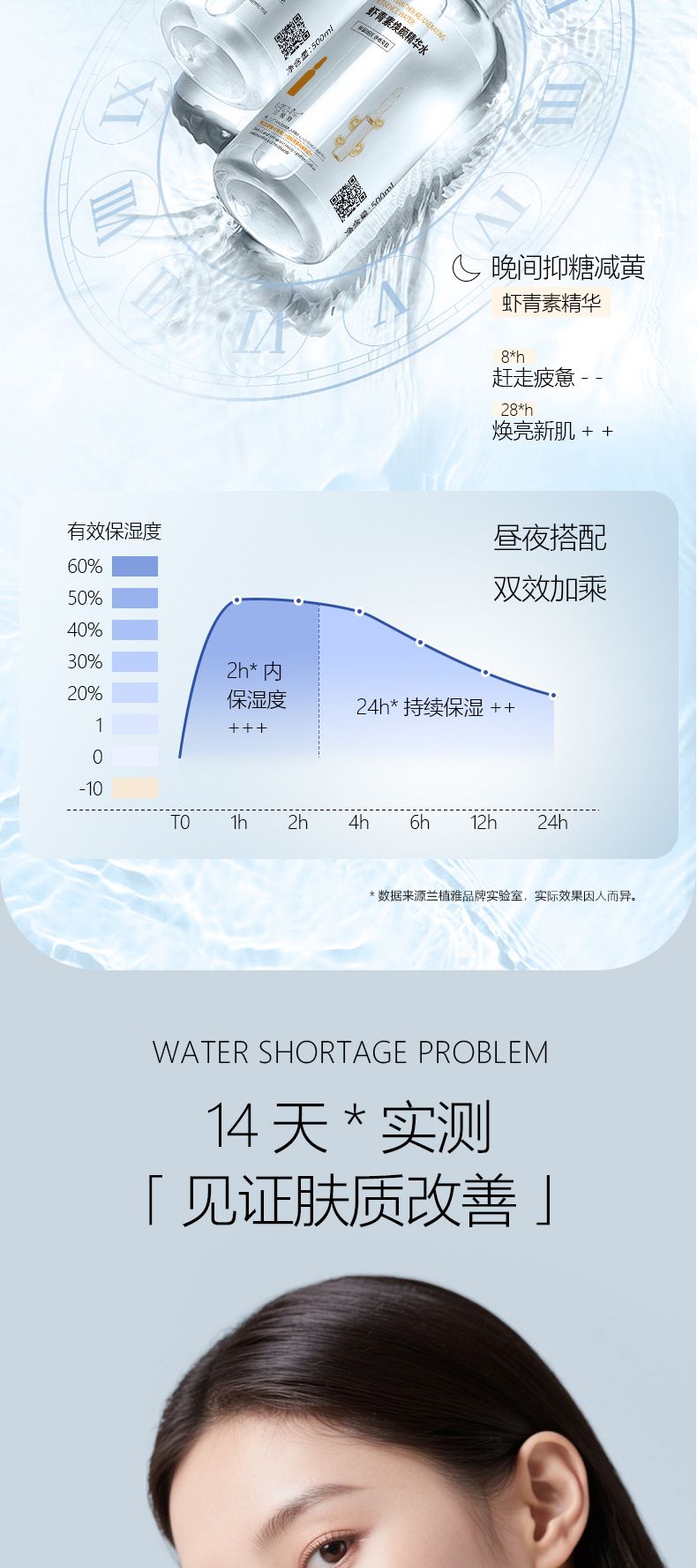 兰植雅B5玻尿酸精华液护肤品工厂批发500g维生素双抗虾青素精华水