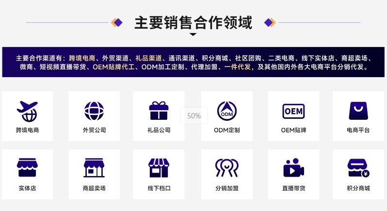 聚优品新款24头筋膜枪肌肉按摩器2600多头按摩枪快充电动筋膜枪厂