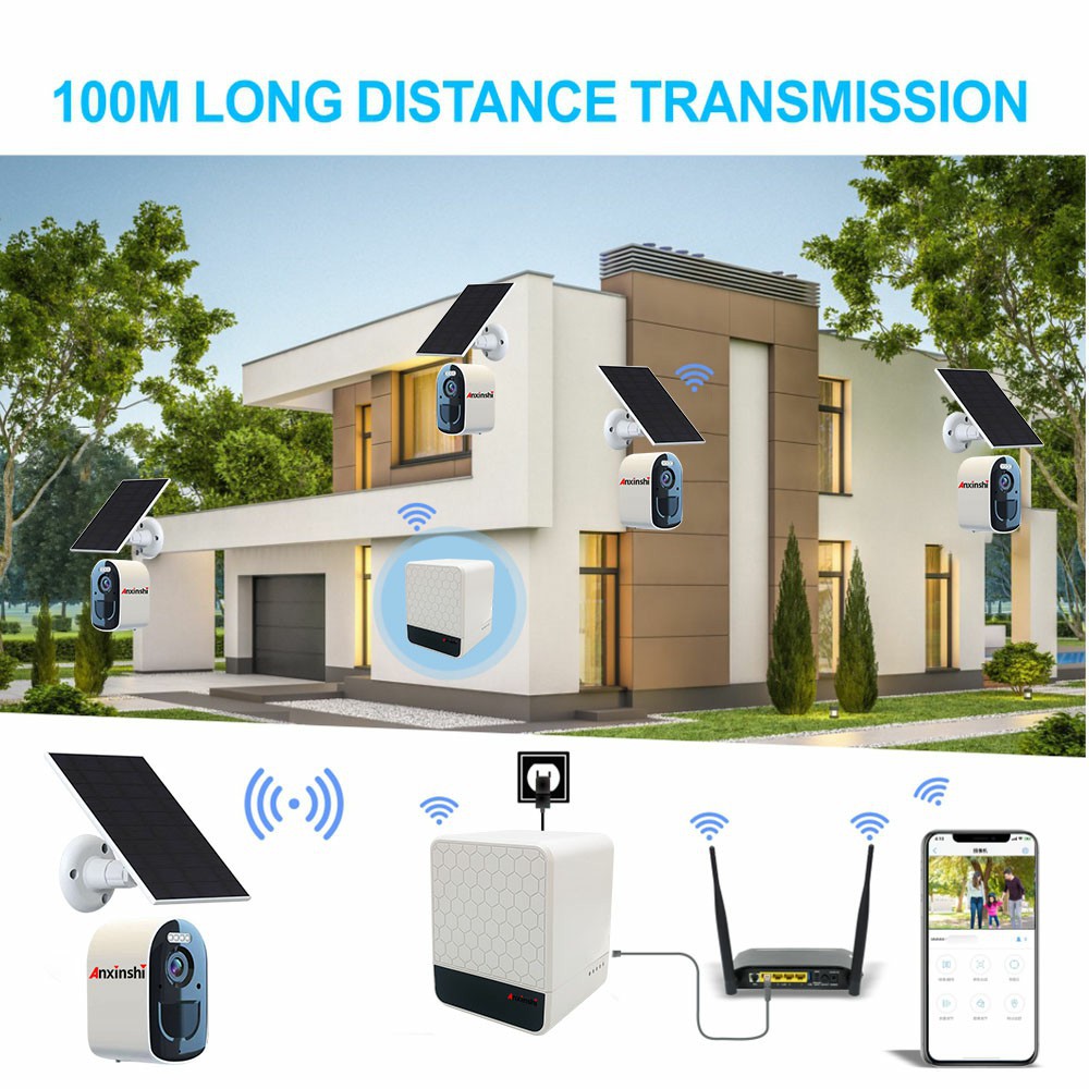 4MP wireless solar-powered outdoor camera kit