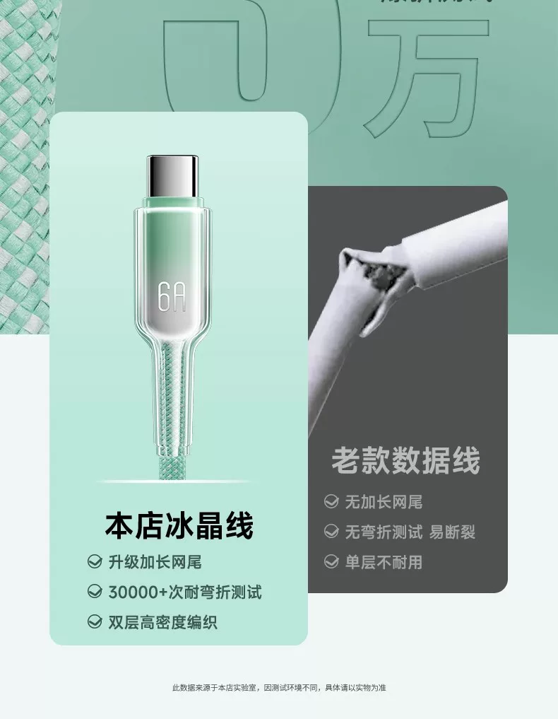 Data cable 3-in-1 Type-C ice crystal gradient, Apple 15 compatible