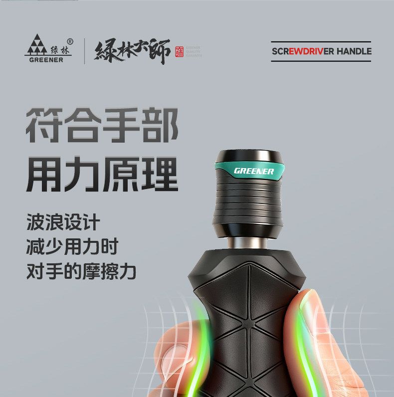 绿林大师自锁螺丝刀手柄可换头强磁十字一字批头多功能螺丝批套装
