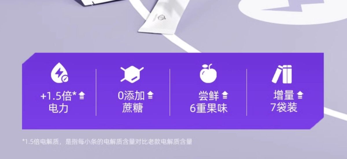 诺特兰德电解质冲剂粉补电解质水多种维生素牛磺酸运动健身非饮料
