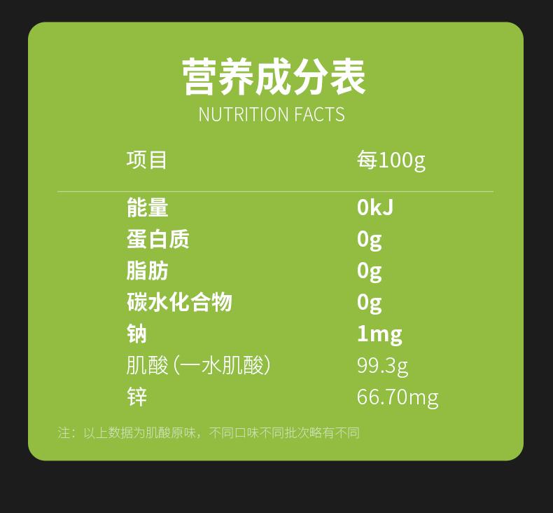 Creapure Creatine Monohydrate Powder, High Purity