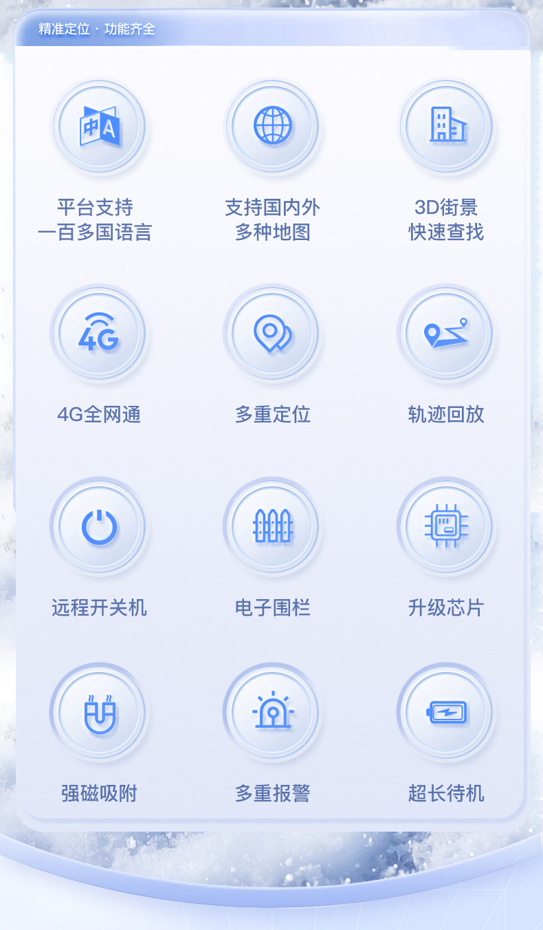 Beidou 4G GPS Tracker for pets, personnel and assets