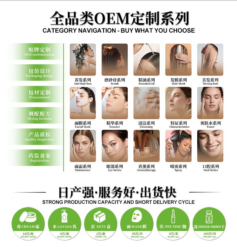 亚马逊爆款生姜Hair growth精华油7天生姜头皮精华液滋养发根 OEM