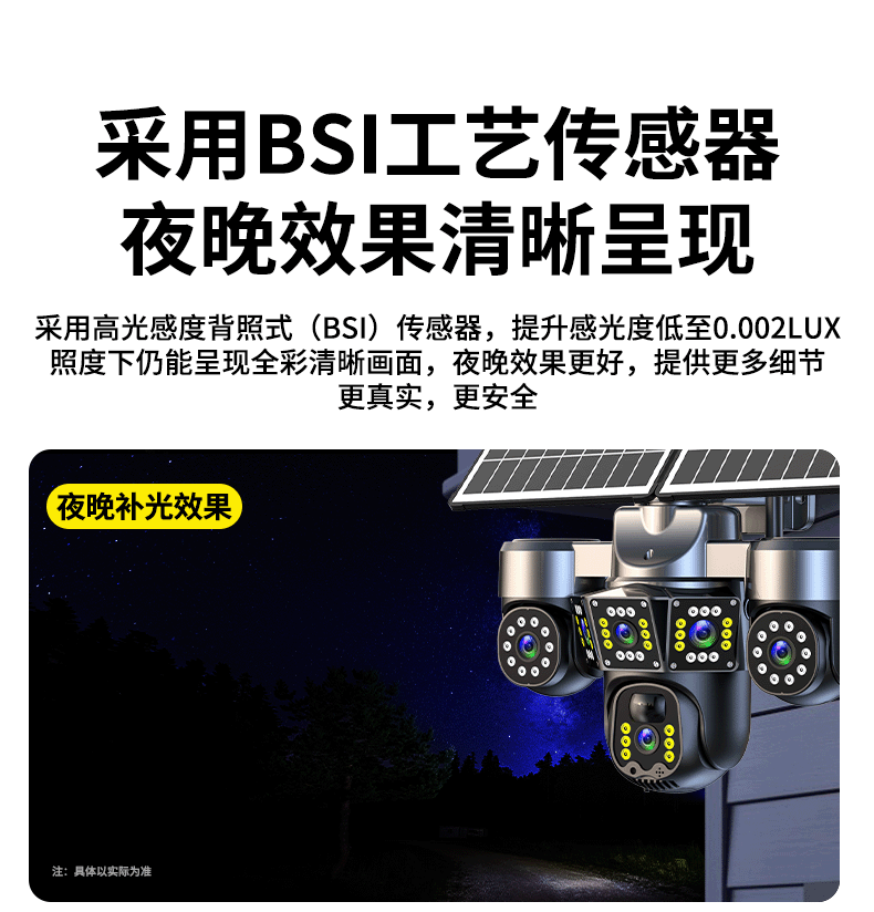 Solar-powered camera monitor, 360 degree, night vision