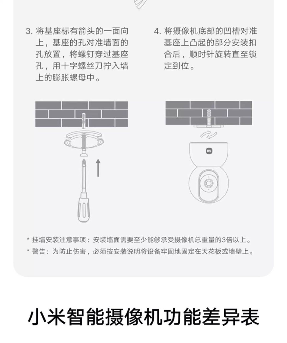 Xiaomi Mi Home intelligente Kamera mit Pan-Tilt, WiFi, 2K
