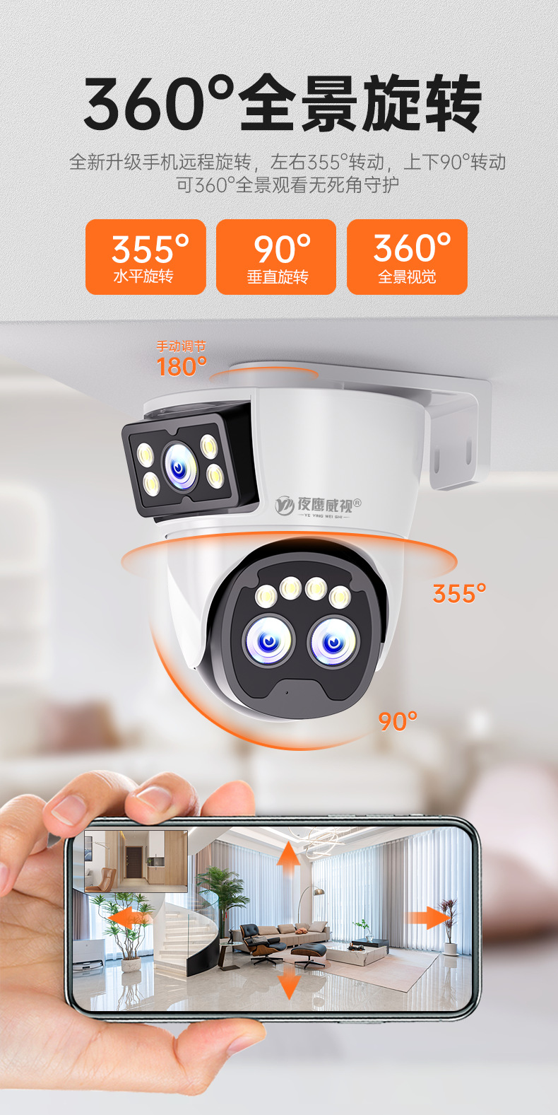 360° Indoor-Outdoor Security Camera Dual Lens